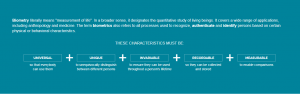 Biometry literally means "measurement of life". In a broader sense, it designates the quantitative study of living beings. It covers a wide range of applications, including anthropology and medicine. The term biometrics also refers to all processes used to recognize, authenticate and identify persons based on certain physical or behavioral characteristics. THESE CHARACTERISTICS MUST BE: UNIVERSAL so that everybody can use them + UNIQUE to unequivocally distinguish between different persons + INVARIABLE to ensure they can be used throughout a person's lifetime + RECORDABLE so they can be collected and stored + MEASURABLE to enable comparisons
