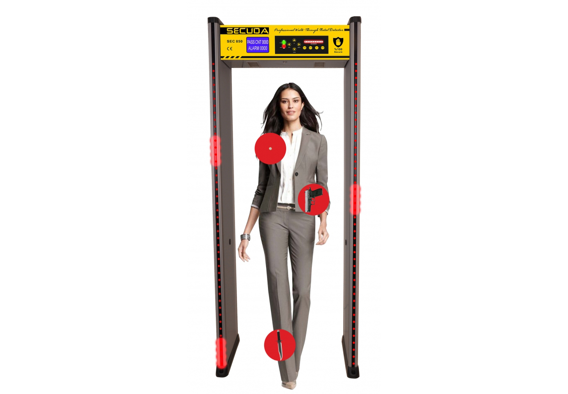 Walk Through Metal Detectors