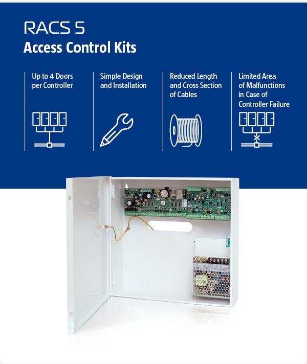 Roger Access control RACS5