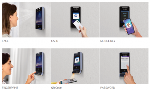 authentication method