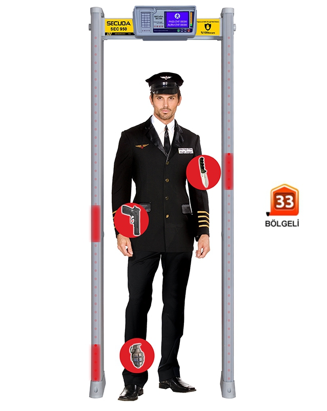 Perkotek walk through metal detector security system Egypt access control