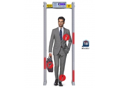 Secuda Sec 750 Metal Door Detector